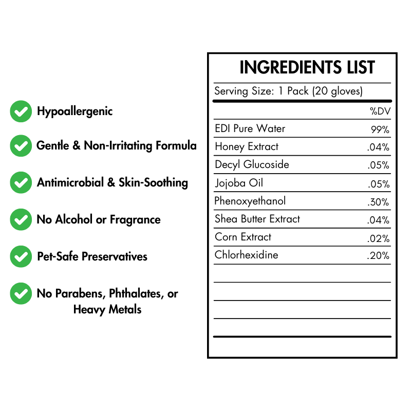 BFF PETS Deodorizing Cat & Dog Grooming Glove Wipes