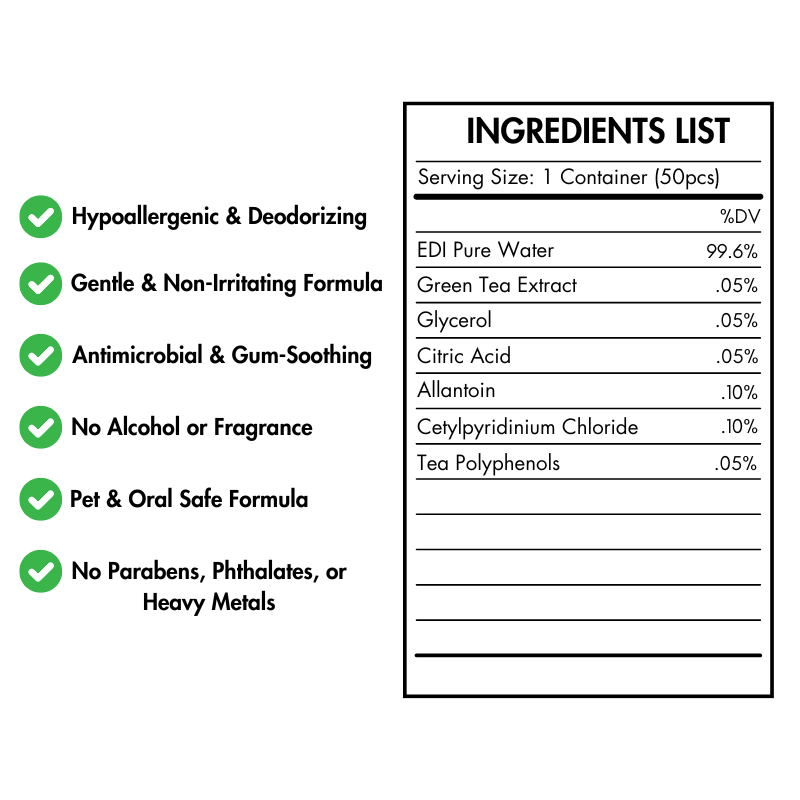 BFF PETS Finger Glove Cat & Dog Dental Wipes